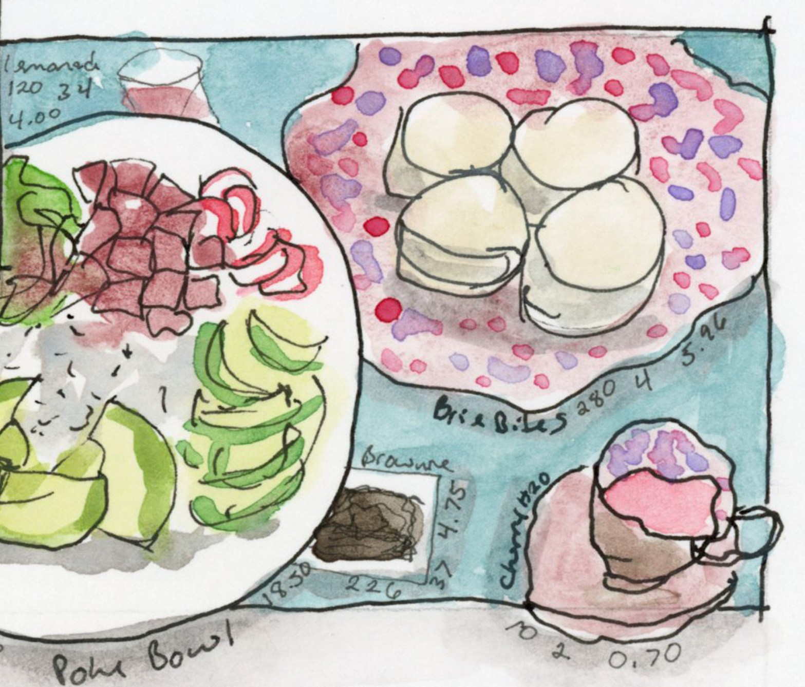 Watercolour and ink food diary spread showing a café meal from above. A large white plate at left holds a poke bowl with sliced avocado, pickled beet,, and rice. At upper right, a pink Rose Confetti plate from the Royal Albert 100 Years collection holds four white brie bites, surrounded by scattered pink and purple confetti dots. A small brownie sits in a white box at centre. Bottom right shows a Rose Confetti teacup and saucer with a loose pink and purple watercolour wash suggesting the floral pattern. Handwritten labels note items and calorie counts, and costs.
