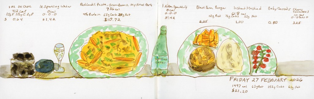A pocket sketchbook spread in an Epsilon landscape book featuring ink and watercolor sketches of daily meals, including handwritten nutritional data and grocery costs.