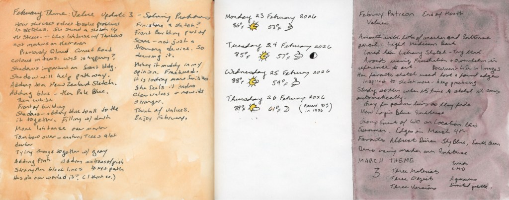 A sketchbook page featuring a color-blocked text areas, one painted with Roman Szmal and Schmncke Naples Yellow Reddish, and one with Roman Szmal Lava watercolor, showcasing its unique heavy granulation and earthy shading