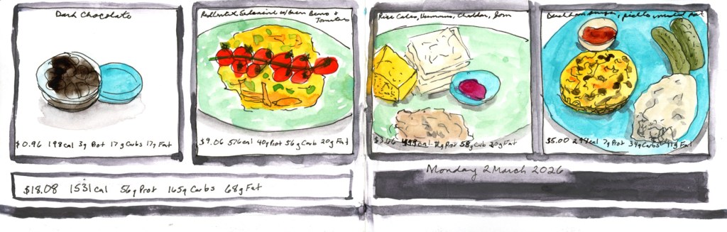 Watercolor and ink food sketch on a double page spread, Monday 2 March 2026. Four individual food portraits are arranged in a grid of framed panels across the top of both pages, showing dark chocolate, a green plate of red lentil pasta with roasted tomatoes, a plate of rice cakes with cheese and jam, and a blue plate with a bean burger and pickles. A framed panel at the bottom left shows the daily total cost and nutrition data.