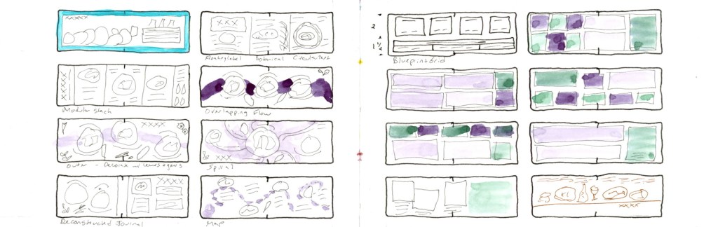 Two pages of hand-drawn wireframe thumbnail sketches showing named food diary page layout concepts including Modular Stack, Overlapping Flow, Spiral, Deconstructed Journal, Blueprint Grid, and Map, with watercolour colour studies