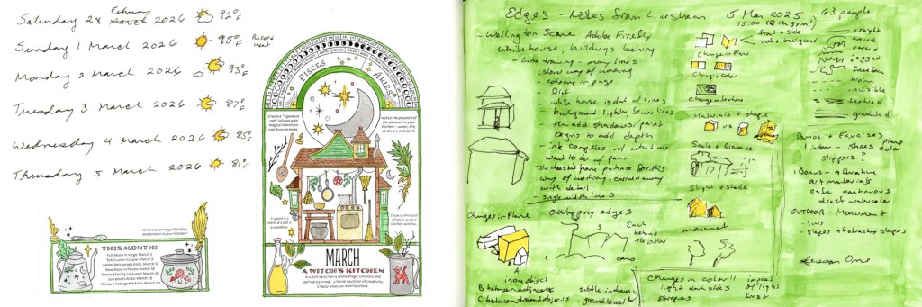 A dual page sketchbook spread — dates and weather log for Saturday 28 February through Thursday 5 March 2026 with moon phases and astronomical events on the left, and the March 2026 Coloring Book of Shadows page painted in greens, yellows, and warm browns depicting a witch's kitchen cottage, on the right, with Edges course notes on a bright green wash in the background