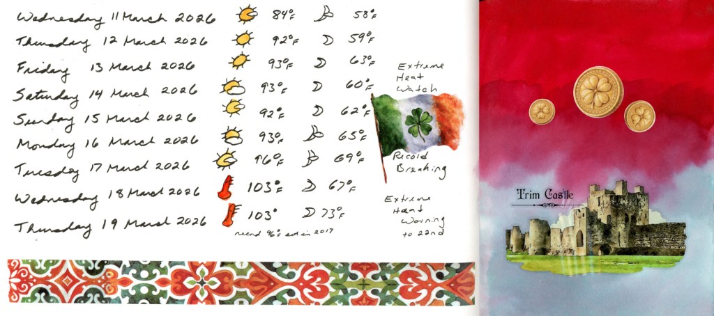 double page sketchbook spread. The left page shows a handwritten dates and weather log for March 11–19 2026, with weather icons and temperatures climbing from 84°F to 103°F, an Extreme Heat Watch notation, a watercolor Irish flag sticker with shamrock, and a decorative red and green tile washi tape border along the bottom. The right page has a dramatic background of Diamine Ruby Taffeta and Diamine Overcast inks in deep red and soft teal, with three gold shamrock coin stickers and a detailed Trim Castle sticker showing stone ruins against a green lawn.