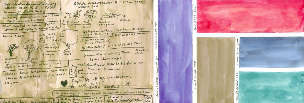 A double page sketchbook spread. The left page shows dense handwritten notes from Edges Livestream 2 covering lessons 3 and 4, written over a warm Gansai Tambi Cosmic Olive green wash, with small ink sketches illustrating concepts like foreground, middle ground, prioritizing tone, and lost and found edges. The right page shows five large granulating watercolour swatches of the Gansai Tambi Granulating 2 Cosmic palette, labelled Cosmic Violet, Cosmic Red, Cosmic Olive, Cosmic Blue, and Cosmic Green.