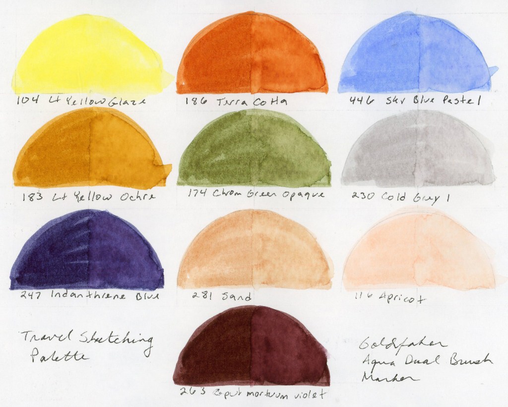 Ten watercolor marker swatches in half-dome format on white paper, labeled with color numbers and names. Colors include Lt Yellow Glaze, Terra Cotta, Sky Blue Pastel, Lt Yellow Ochre, Chrom Green Opaque, Cold Grey I, Indanthrene Blue, Sand, Apricot, and Corpus Mortuum Violet. Goldfaber Aqua Dual Brush Markers, Travel Sketching palette.