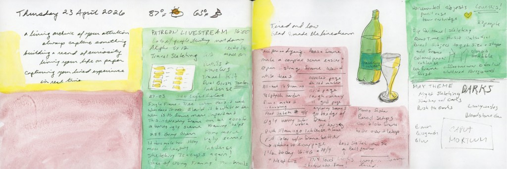A double page spread in a Stillman and Birn Alpha sketchbook dated Thursday 23 April 2026. Both pages are densely covered in handwritten Patreon livestream notes on Travel Sketching, with blocks of yellow and pink color wash behind sections of text. A sketch of a sparkling water bottle and stemmed glass appears on the right side of the spread in ink and watercolor. Planning notes in the upper right corner list the May theme as Darks, with Caput Mortuum noted in a box below.