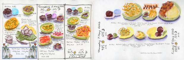A sketchbook spread covering Tuesday 5 May through Friday 8 May 2026, showing four days of illustrated food diary entries. Each day's meals are painted as small loose watercolor sketches of bowls and plates in a limited warm palette, with handwritten meal names, costs, calories, and macros. Media noted include Goldfinbar Aqua Dual Brush Markers.