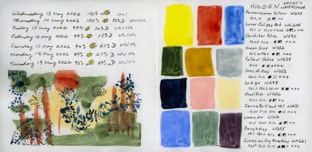 Dates and Weather from 13 to 19 May 2026. An abstract watercolor painting. Holbein Watercolor swatches.