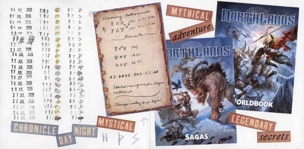 Dates and weather for 6-25th of July. Mercury retrograde dates, and Northlands Collage.
