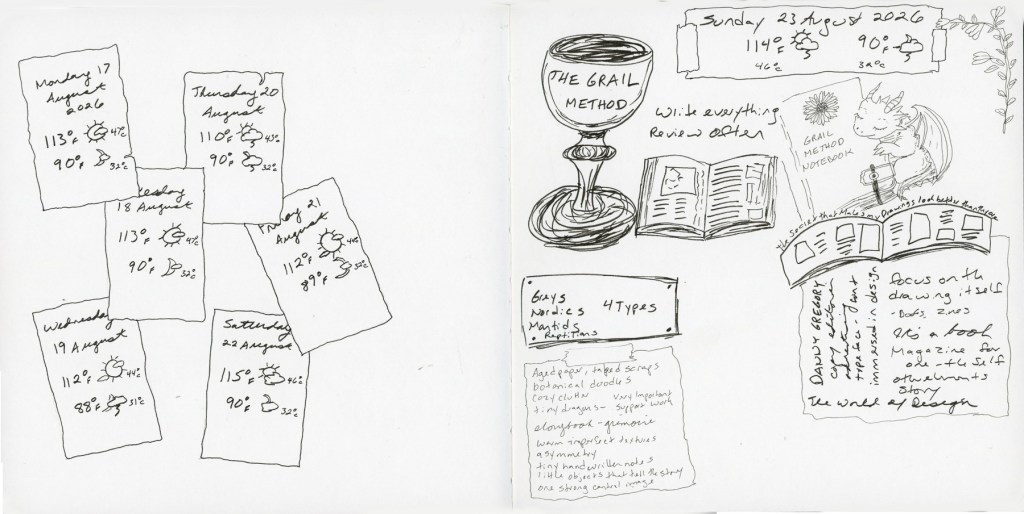 Unfinished sketchbook spread with Weather cards for 17-22 August 2026, Notes and sketches on the Grail Method, and other subjects.