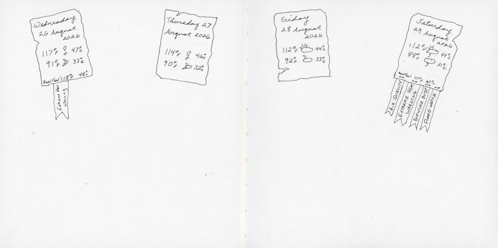 Unfinished sketchbook page with weather notes for 26-29 August 2026