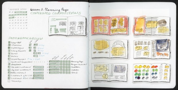 Planning page: Open sketchbook spread in pen, ink and watercolor. The left page is a lesson planning page titled “Lesson 2 Planning Page” with “Contained Compositions” lettered in sage green. It has a small October 2026 calendar with the lesson weeks highlighted in green, a “Sketchbook Design” checklist of lessons, videos and livestreams with green checkboxes and dates, and a tracker grid with columns for daily spread, scan/edit, post, comment and blog against five spreads: Planning Page, Dungeon Crawler Carl, Inktober, October and Site Q. A small ink thumbnail of an open sketchbook with framed boxes sits at top right. The right page holds six thumbnail sketchbook spreads in black pen with loose watercolor in coral, yellow ochre, blue-violet and grey, each testing a different contained layout. One is a grid of rectangles and one is rows of colored circles.