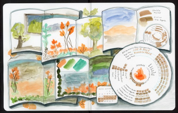 A landscape sketchbook spread showing a loose, overlapping pile of open sketchbooks drawn in black ink, each with a dark gray shadow underneath. Each little book holds its own watercolor sketch. There’s a yellow-green tree with a brown trunk, a blue-gray and green landscape, tall orange flowers with teal leaves, another tree above a row of orange shrubs, orange flowers over a peach and tan wash, swatches of orange, green and teal framed by a dark green beaded vine, and stripes of olive, green and blue. At top right, an open book holds a blue, peach and gray sunset wash on one page. The facing page has brown swatches labeled “Stabilo 70/165” and “Ecoline 416 Sepia” above a circle of dashed brown arcs. A large circular planning wheel fills the lower right. It reads “Assignments Open Compositions — Page One: Site Q Page, Page Two: Planning Page, Page Three,” and the third line is left blank. Around it are checklists for the lesson sections (Intro, Overview, Strategies, Using Elements, Demo, Gallery), a workflow list (Sketch, Scan, Edit, Post, Comment, Blog), and a list of livestream dates. In the center is “OCTOBER” with an orange flame-shaped tree, ringed by tan tracker boxes. A small 2026 October calendar sits below, with the last two weeks shaded tan, and loose orange leaves are scattered across the page.