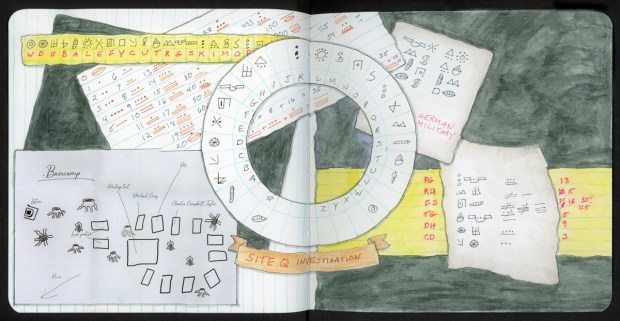 A landscape sketchbook spread of puzzle notes and a cipher key from Box 1 of the Site Q mystery box, built from overlapping papers, drawn to look like ruled notebook pages and yellow legal pad strips, all laid over a dark green-black painted background. A yellow strip across the top left is a cipher key: a row of hand-drawn symbols above the red letters “W D H B A L E F Y C U T R G S K I M O P.” Below it, a tilted ruled sheet lists the numbers 1 to 20 alongside red dot-and-bar numerals. At the center is a two-ring cipher wheel, with symbols on the outer ring and the alphabet A to Z on the inner ring. Through its center window you can see a strip with the dot-and-bar sum “+ 8 + 16 = 35.” A tan ribbon banner beneath the wheel reads “SITE Q INVESTIGATION” in red. At top right, a parchment scrap of symbols is labeled “German Military” in pink. At bottom left, a pale blue-gray sheet titled “Basecamp” maps a campsite: rectangles for tents, palm-like tree symbols, and handwritten labels for the latrine, meeting tent, local porters, “Michael Craig,” “Charles Campbell-Taylor,” “Me,” and an arrow pointing to the river. At bottom right, a yellow legal strip lists red letter pairs (PG, KH, FS, TG, DH, CD) next to a parchment scrap of symbol-and-numeral clues and a column of red answers, with one number crossed out and corrected.